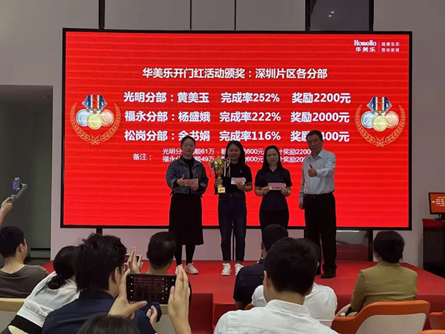 華美樂開門紅表彰大會(huì)暨五一大戰(zhàn)啟動(dòng)會(huì)圓滿成功